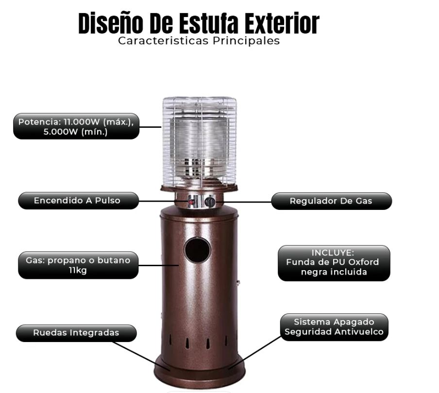 Estufa a Gas para Terraza y Patio 11kW con Ruedas + Funda